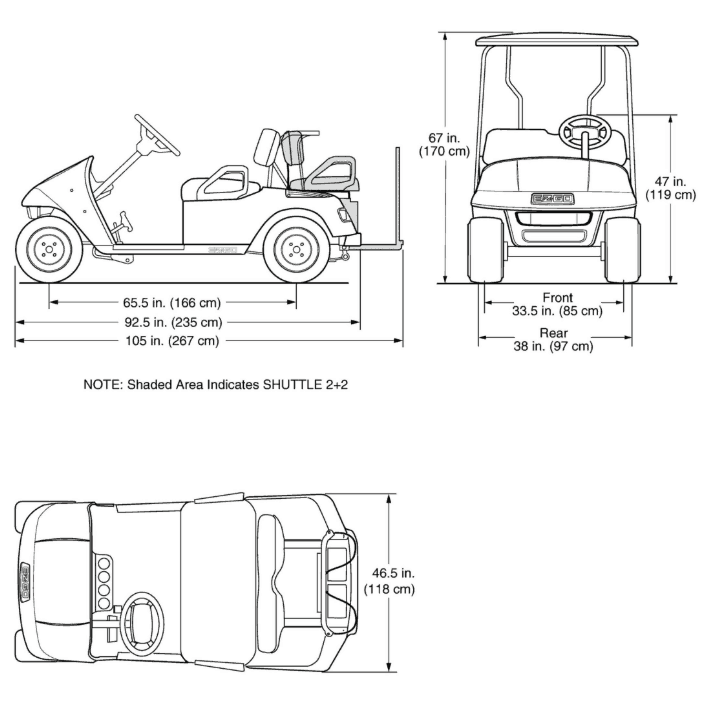 Polyurea Golf Carts