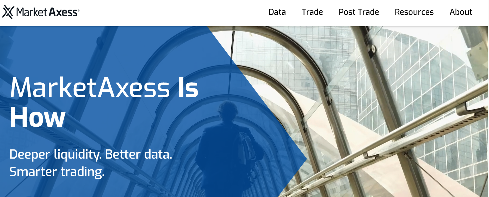 Top informationl technollgy Companies