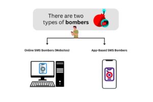 The Complete Guide to SMS Bomber APK Features, Risks, and Security SMS Bomber APK
