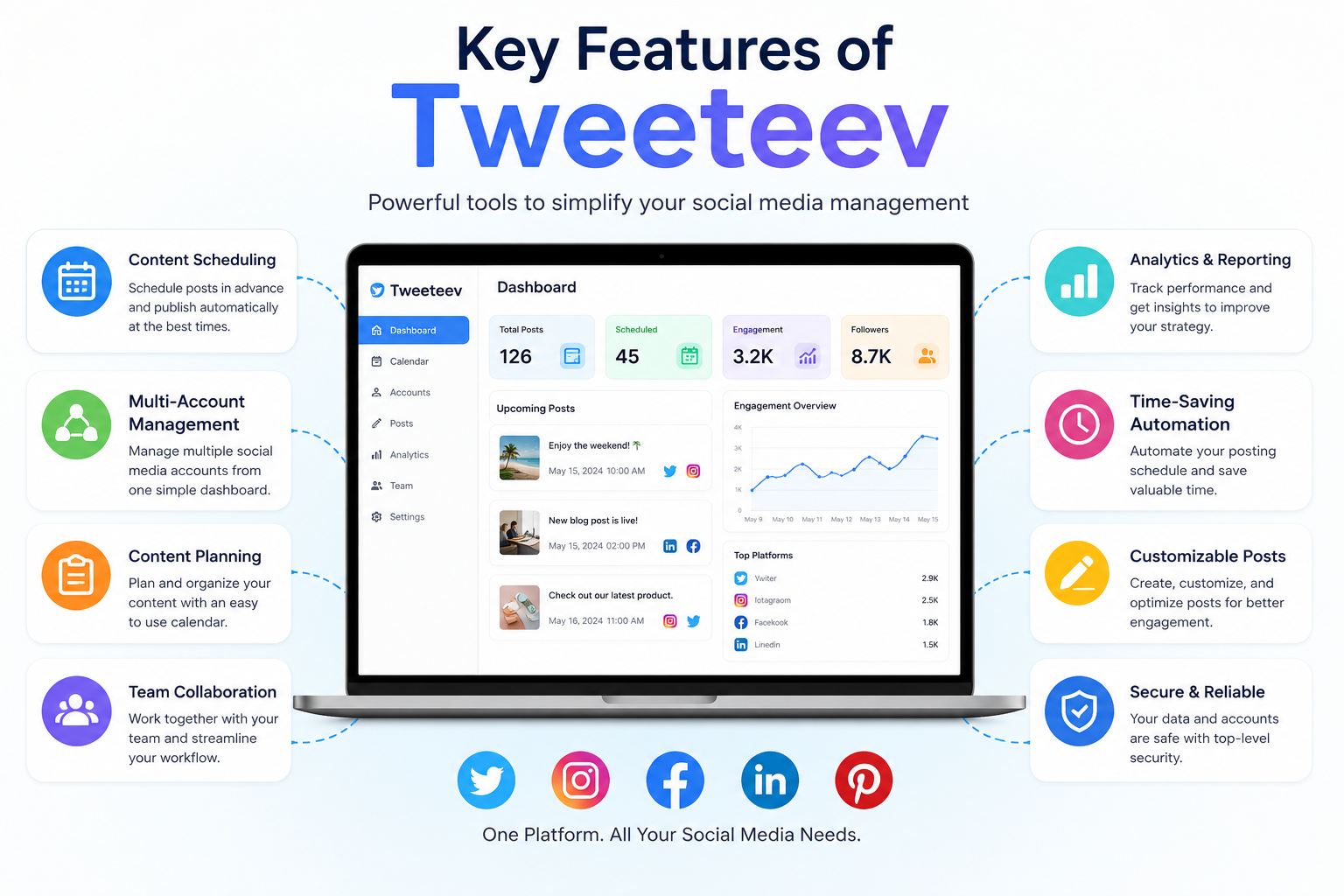 Tweeteev 